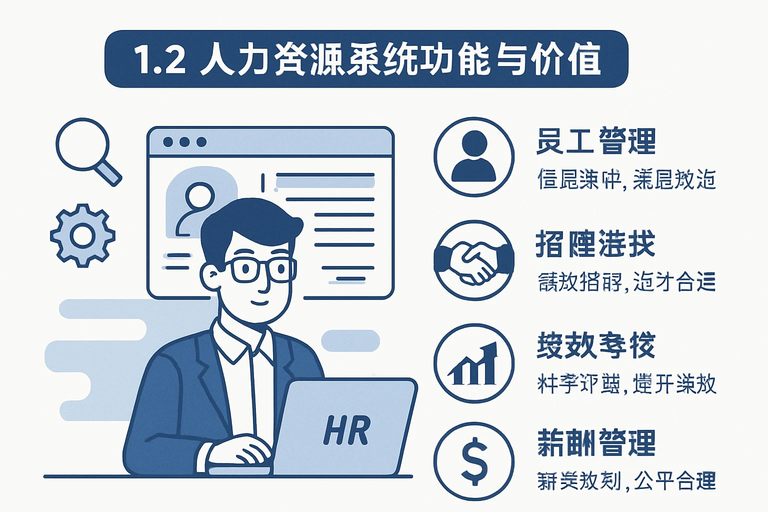 1.2 人力资源系统功能与价值