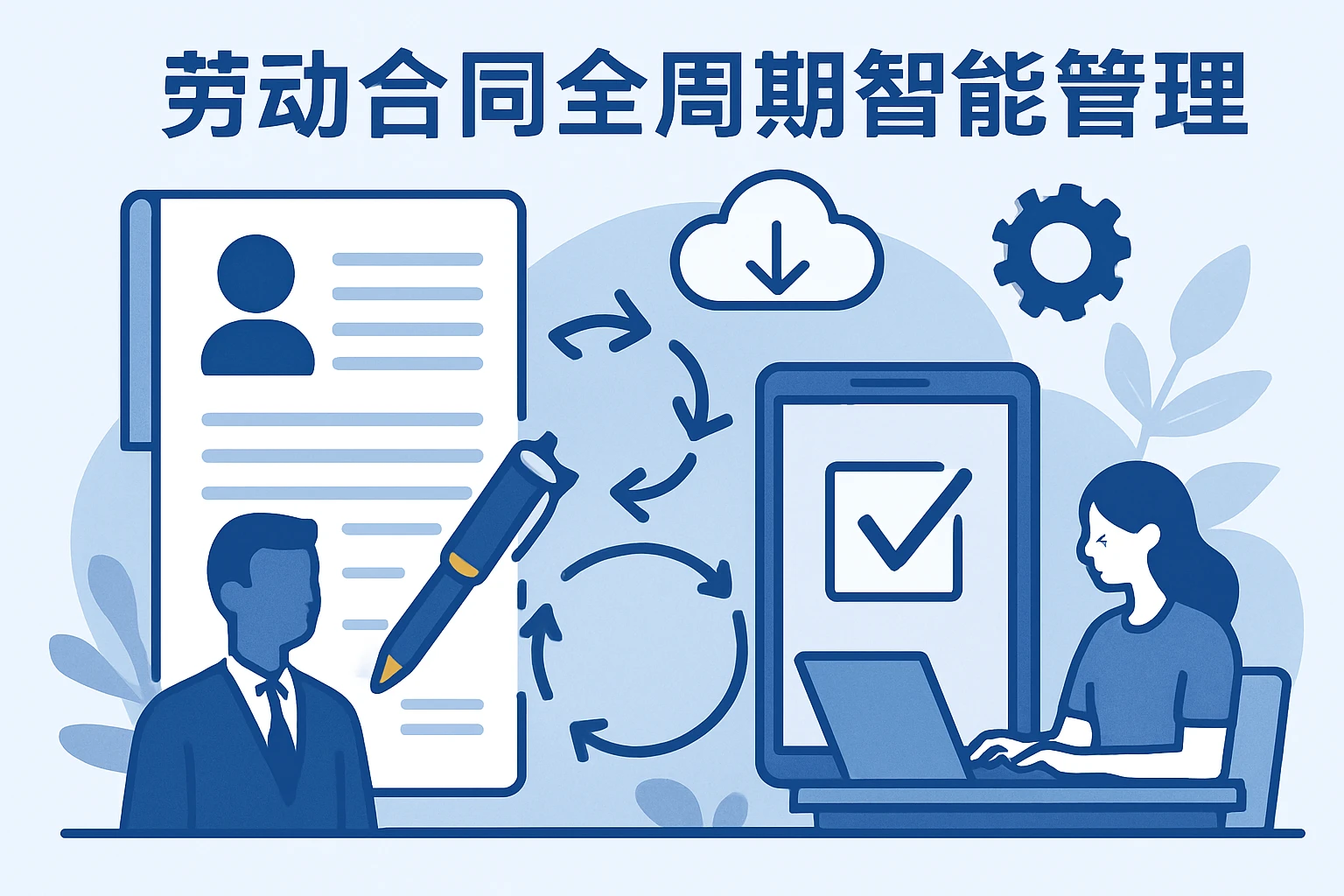 劳动合同全周期智能管理