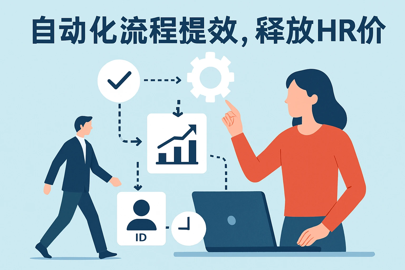 自动化流程提效,释放HR价值