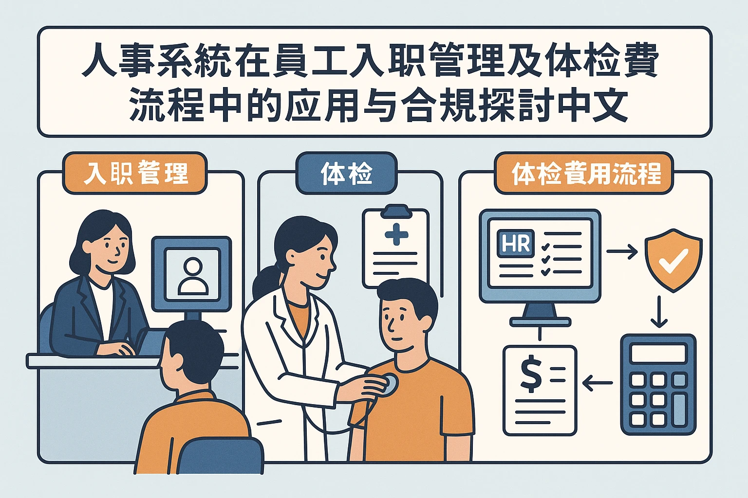 人事系统在员工入职管理及体检费用流程中的应用与合规探讨