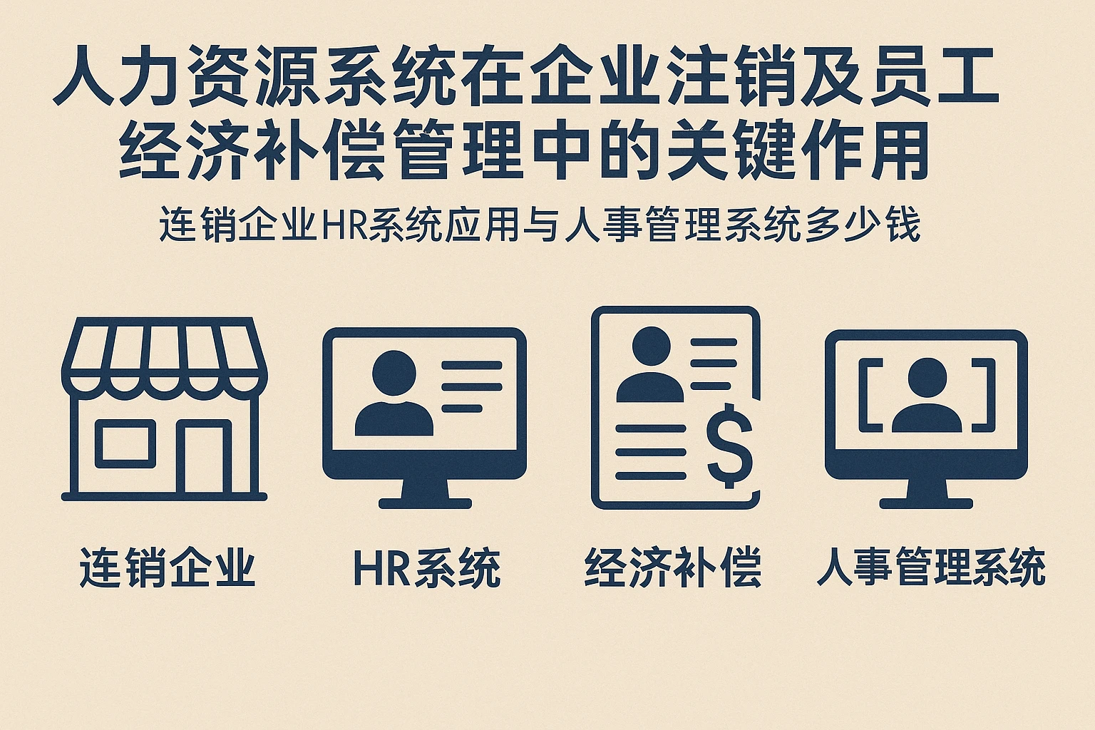 人力资源系统在企业注销及员工经济补偿管理中的关键作用——连锁企业HR系统应用与人事管理系统多少钱