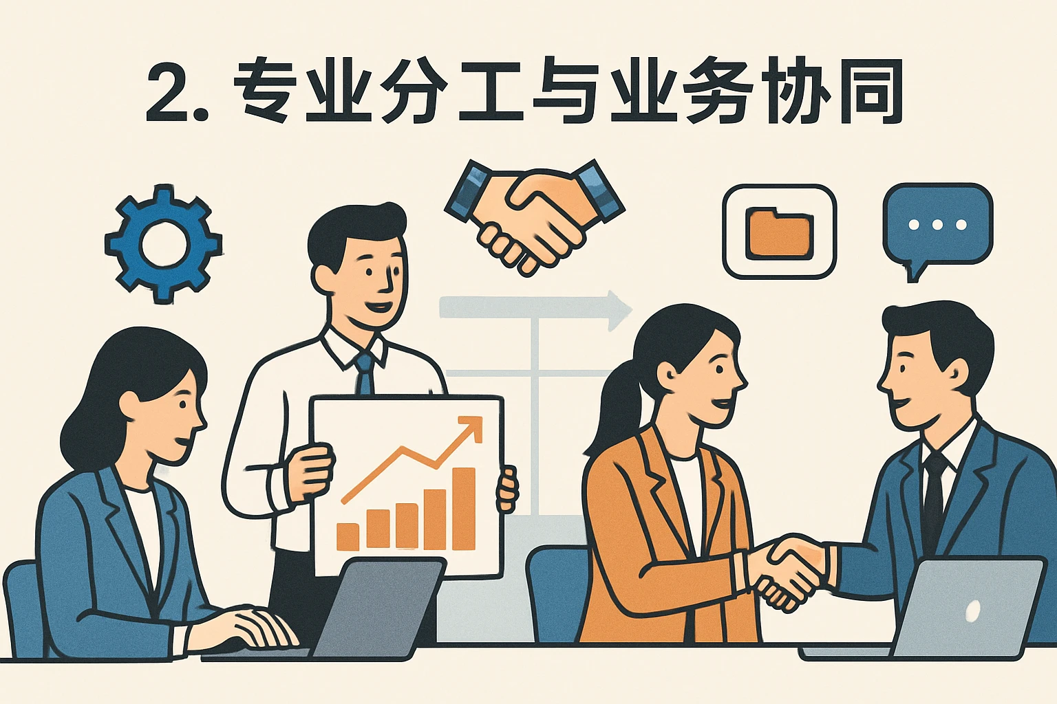 2. 专业分工与业务协同