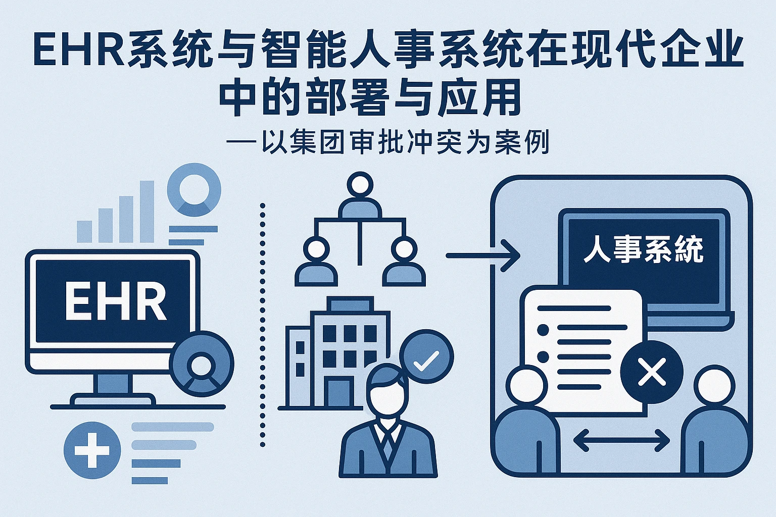 EHR系统与智能人事系统在现代企业中的部署与应用——以集团审批冲突为案例