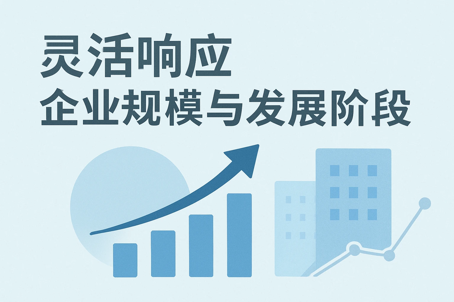 灵活响应企业规模与发展阶段