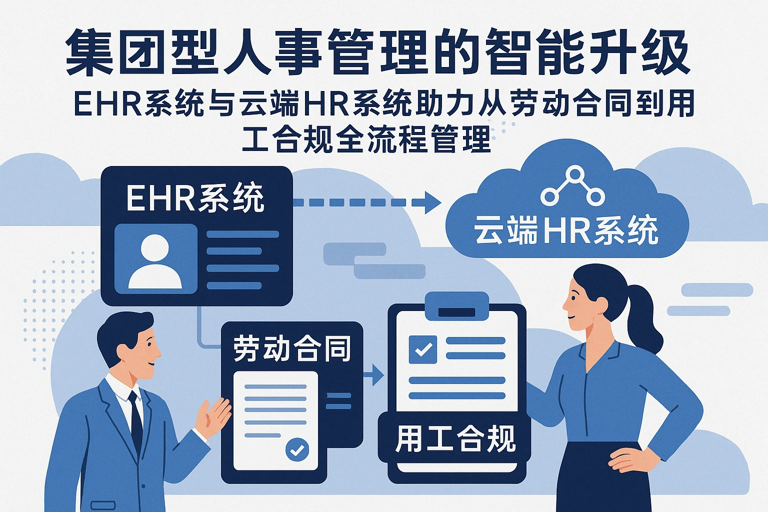 集团型人事管理的智能升级：EHR系统与云端HR系统助力从劳动合同到用工合规全流程管理