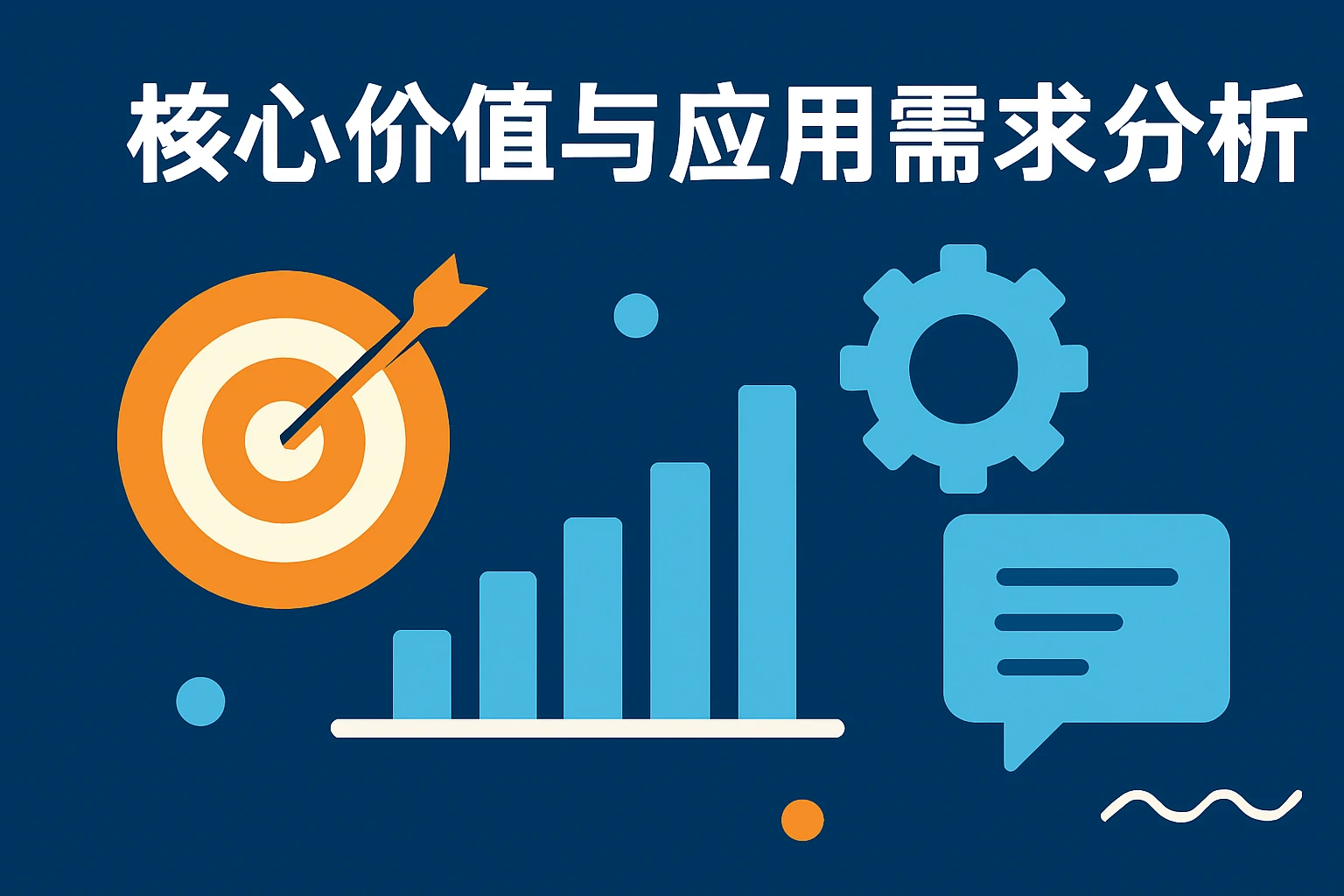 核心价值与应用需求分析