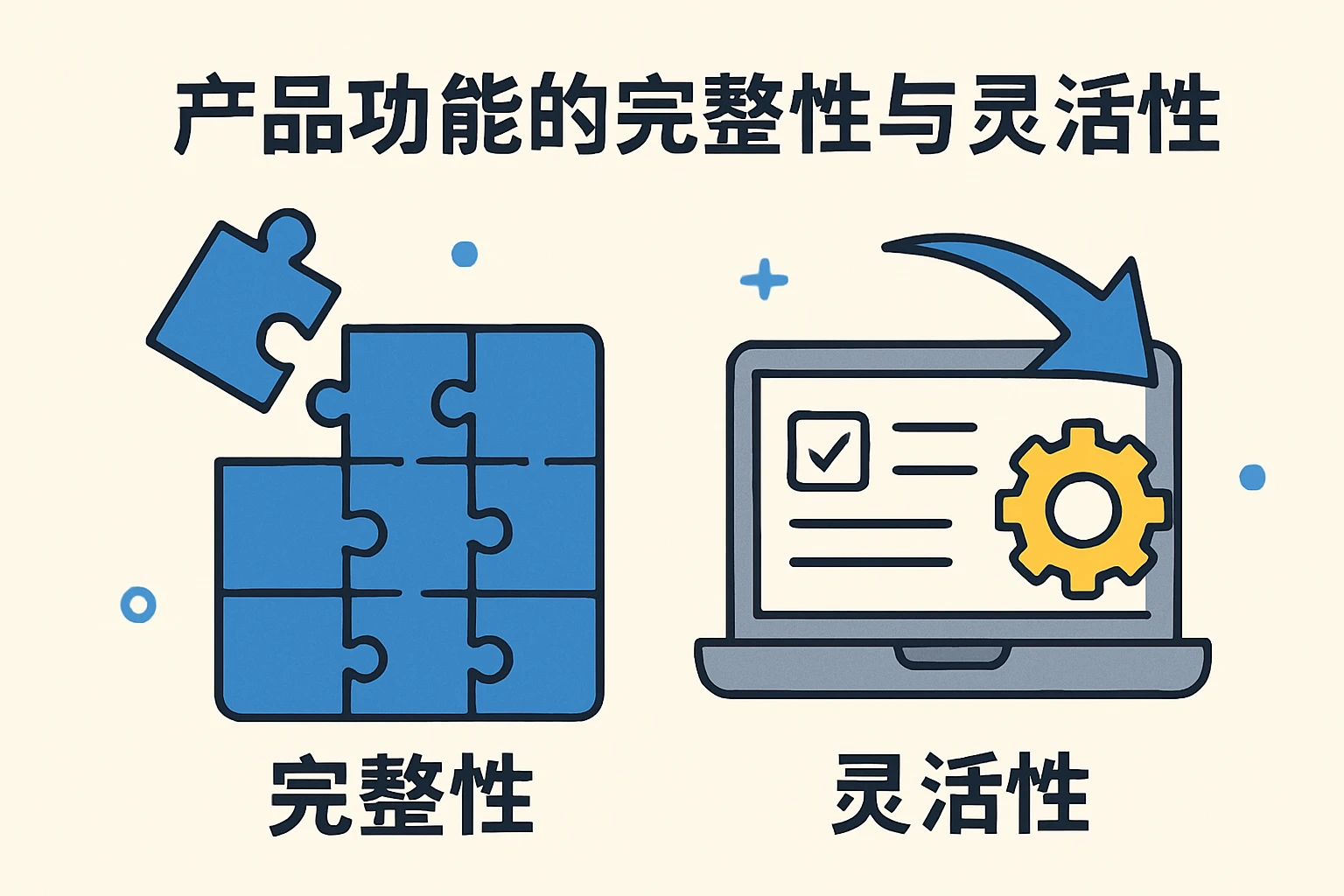 产品功能的完整性与灵活性