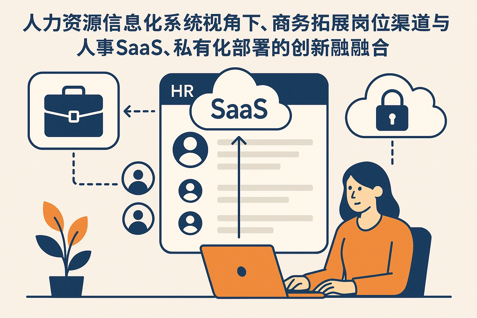 人力资源信息化系统视角下，商务拓展岗位渠道与人事SaaS、私有化部署的创新融合