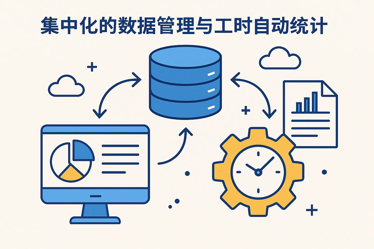 集中化的数据管理与工时自动统计