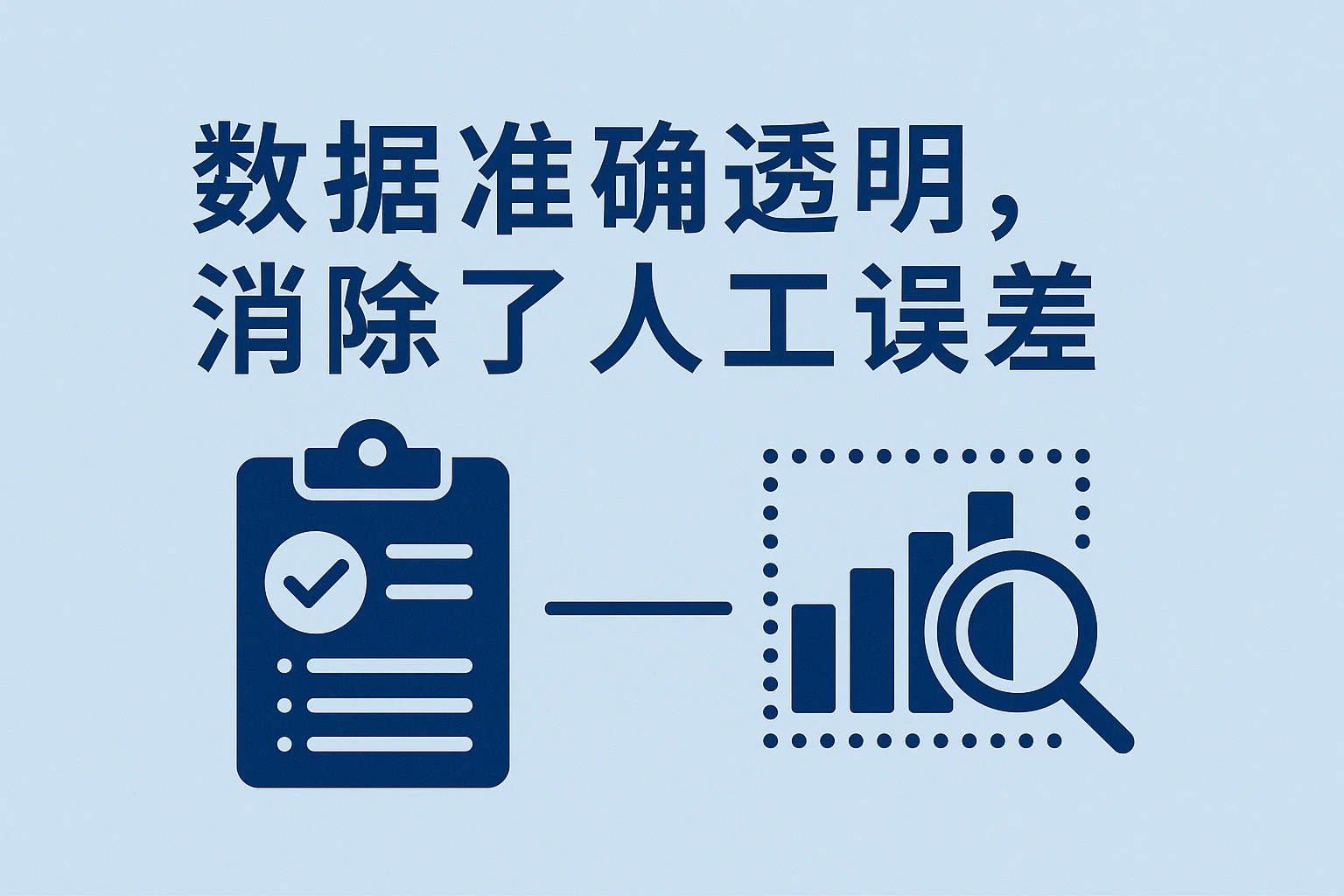 数据准确透明，消除了人工误差
