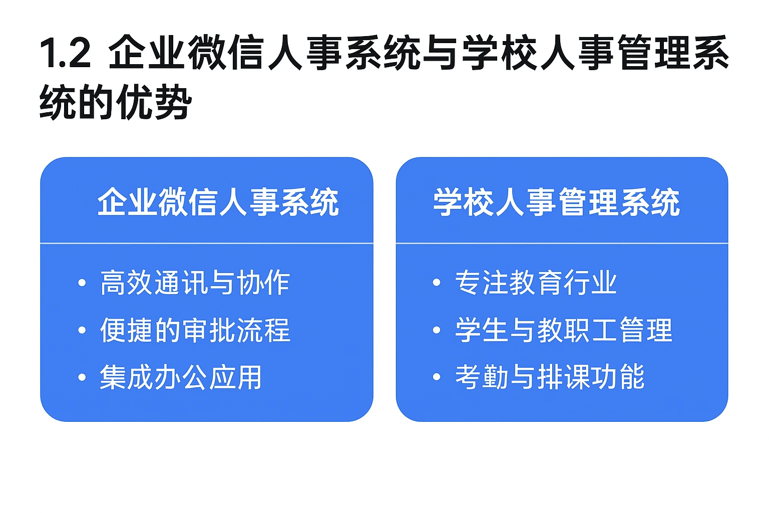 1.2 企业微信人事系统与学校人事管理系统的优势
