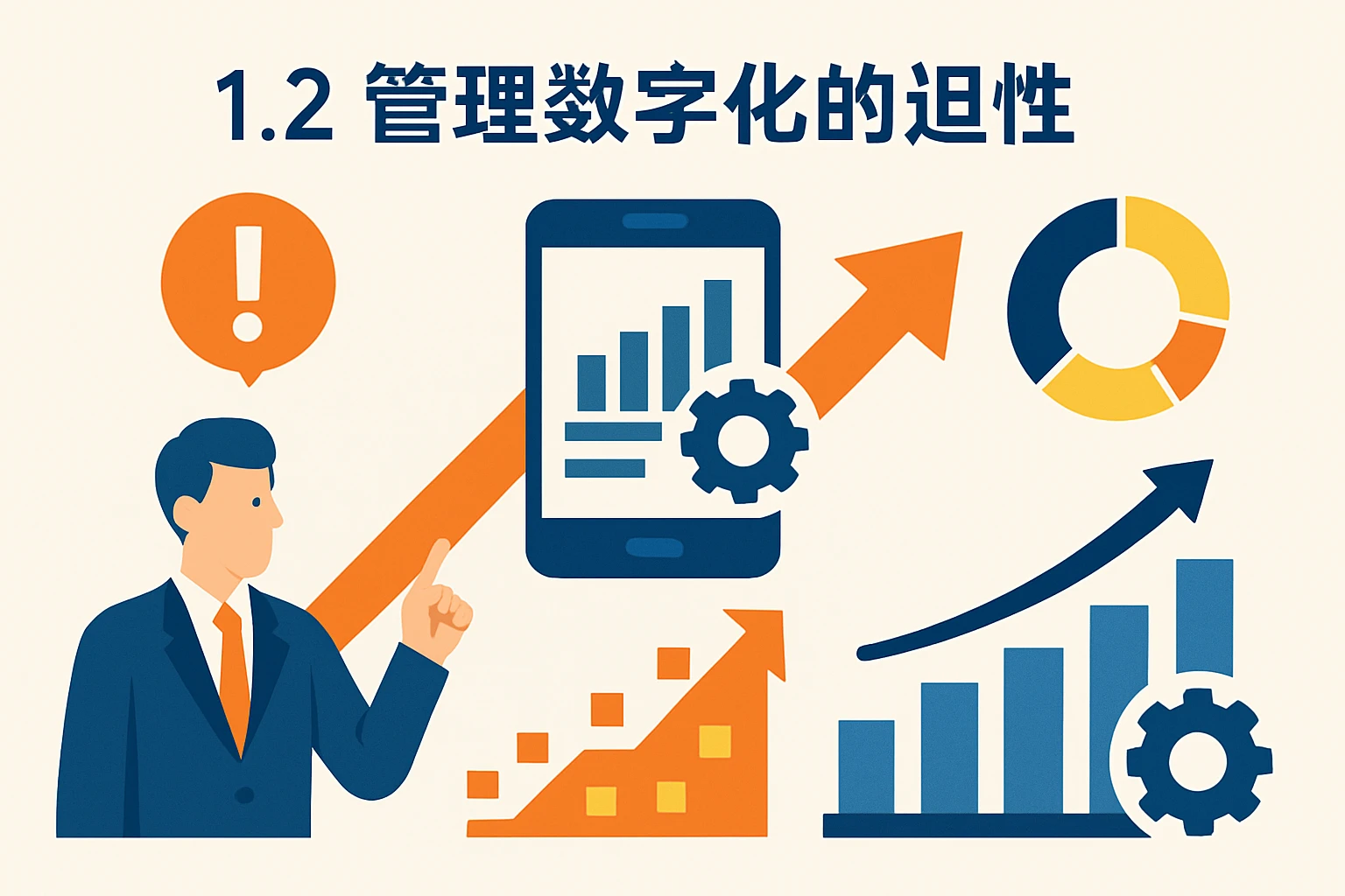 1.2 管理数字化的迫切性