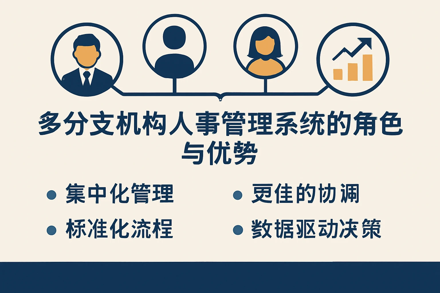多分支机构人事管理系统的角色与优势
