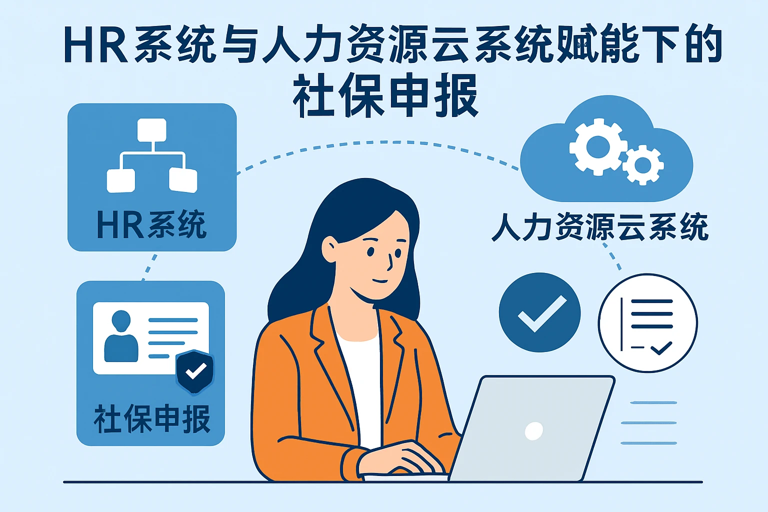 1.2 HR系统与人力资源云系统赋能下的社保申报