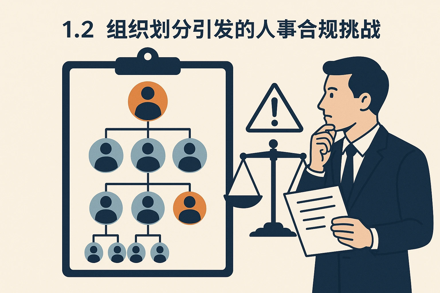 1.2 组织划分引发的人事合规挑战