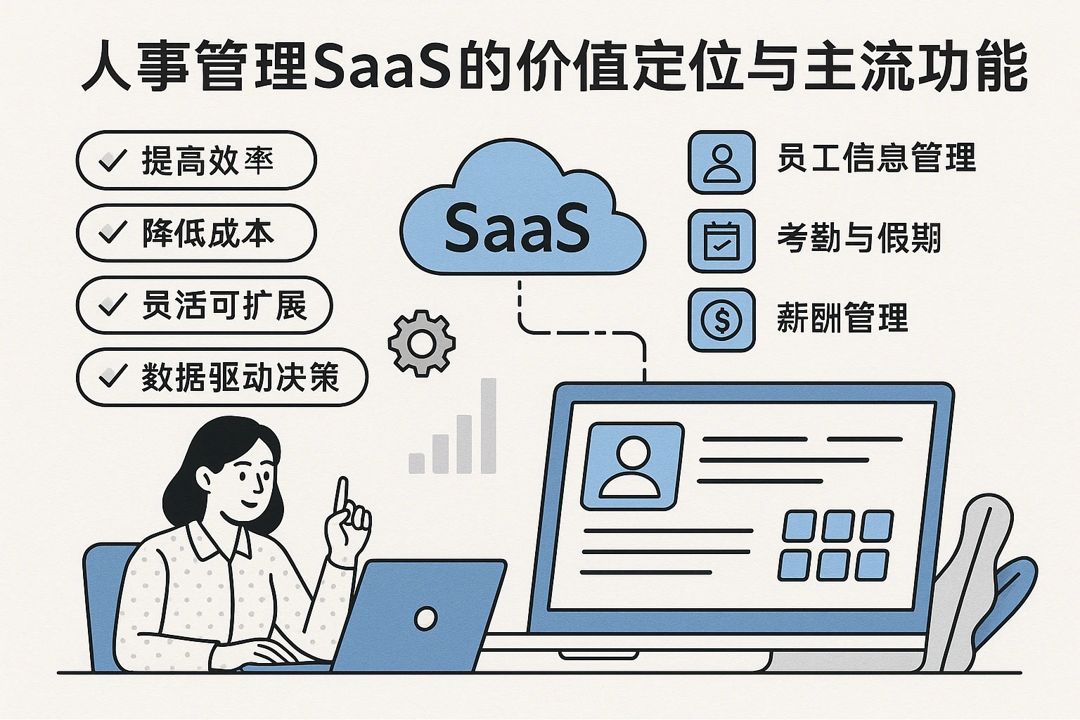 人事管理SaaS的价值定位与主流功能