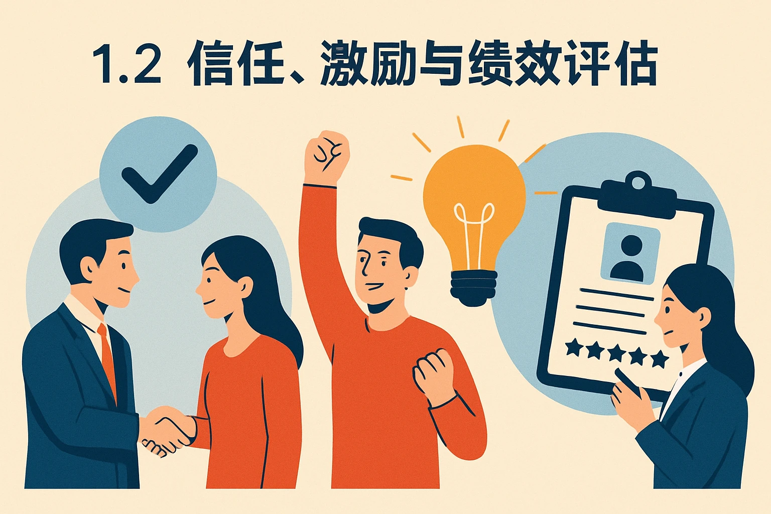 1.2 信任、激励与绩效评估
