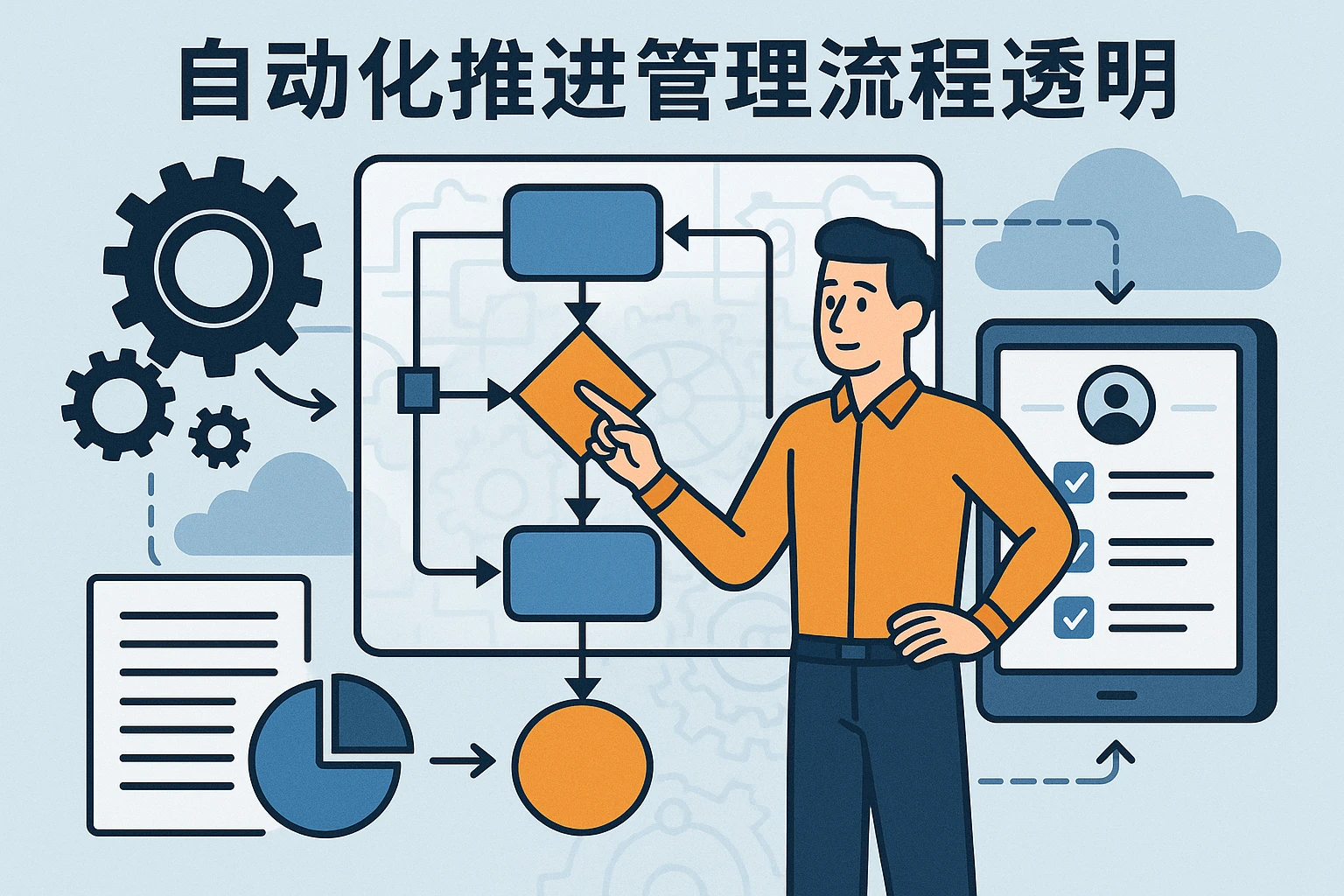 自动化推动管理流程透明