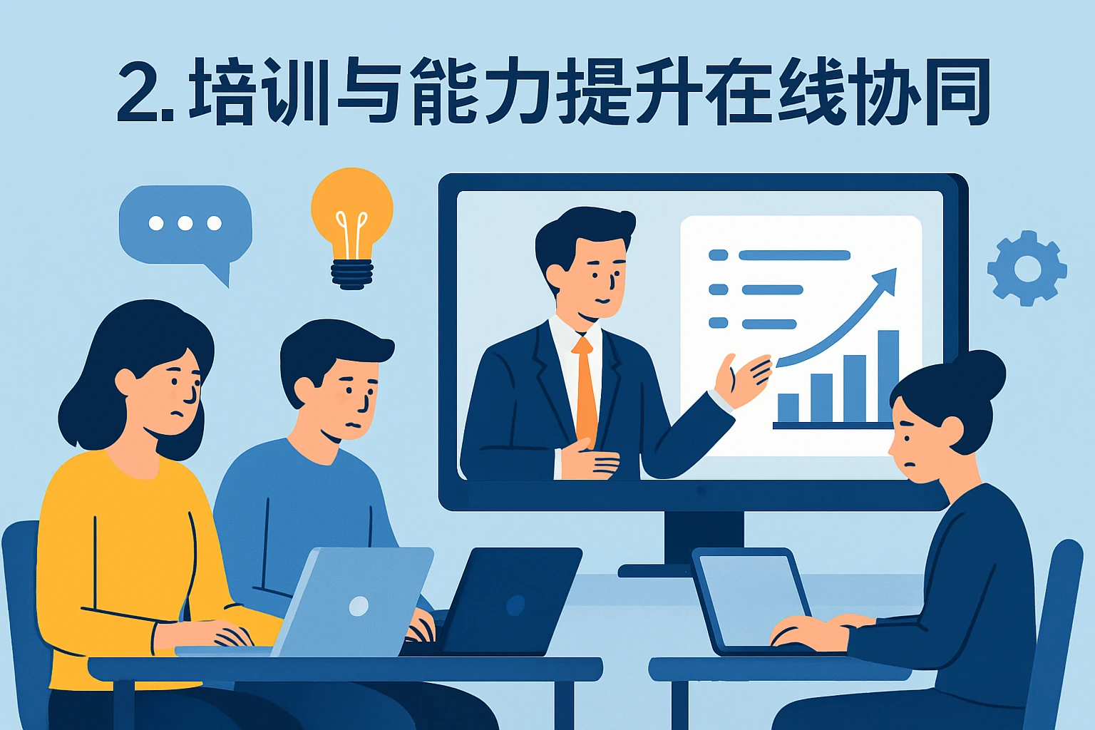 2. 培训与能力提升在线协同
