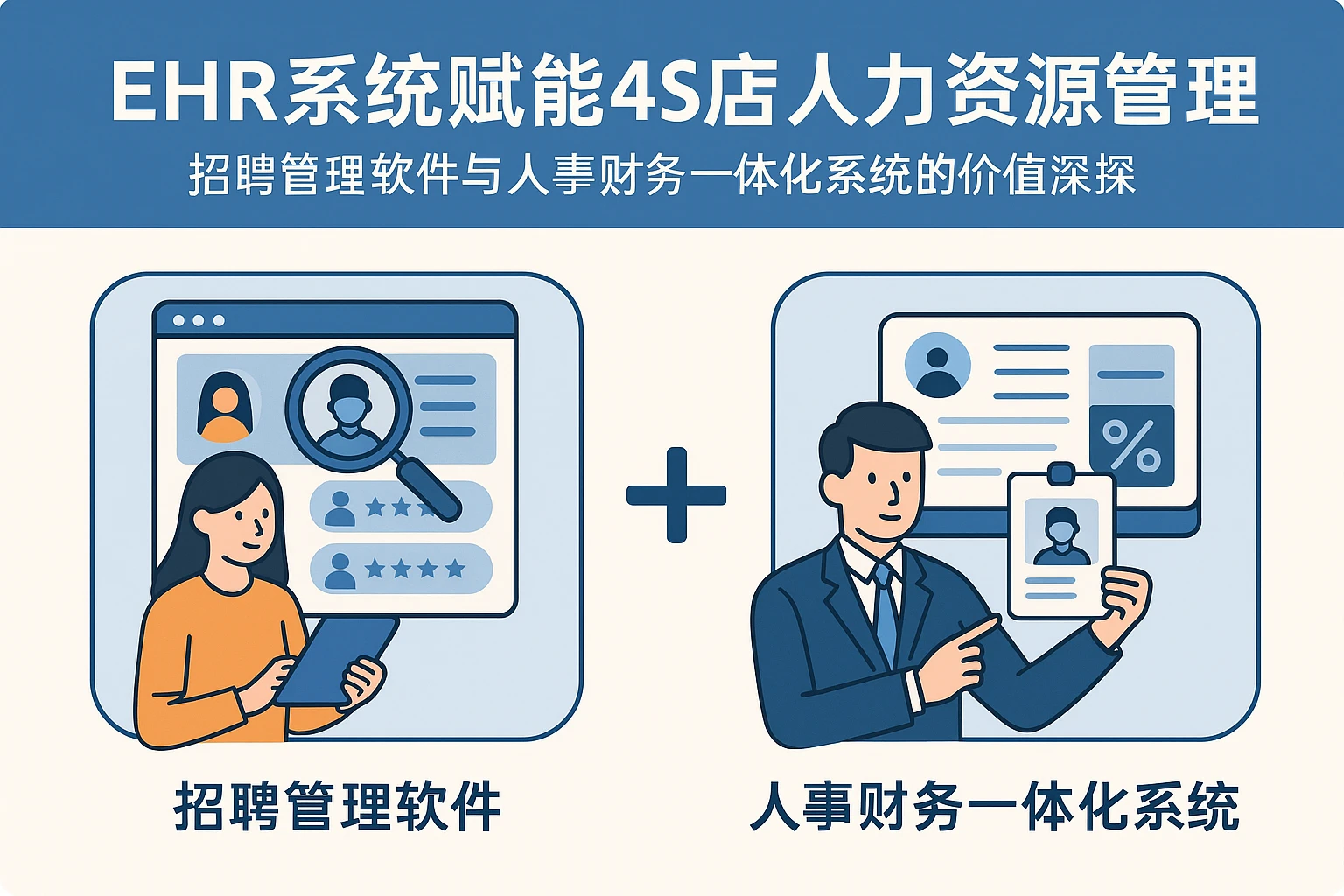 EHR系统赋能4S店人力资源管理——招聘管理软件与人事财务一体化系统的价值深探