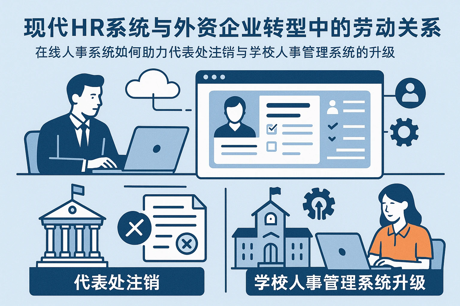 现代HR系统与外资企业转型中的劳动关系：在线人事系统如何助力代表处注销与学校人事管理系统的升级