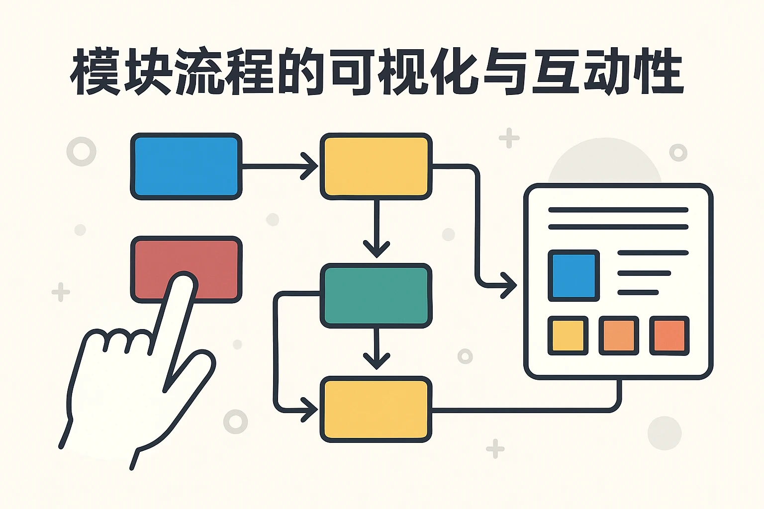 模块流程的可视化与互动性