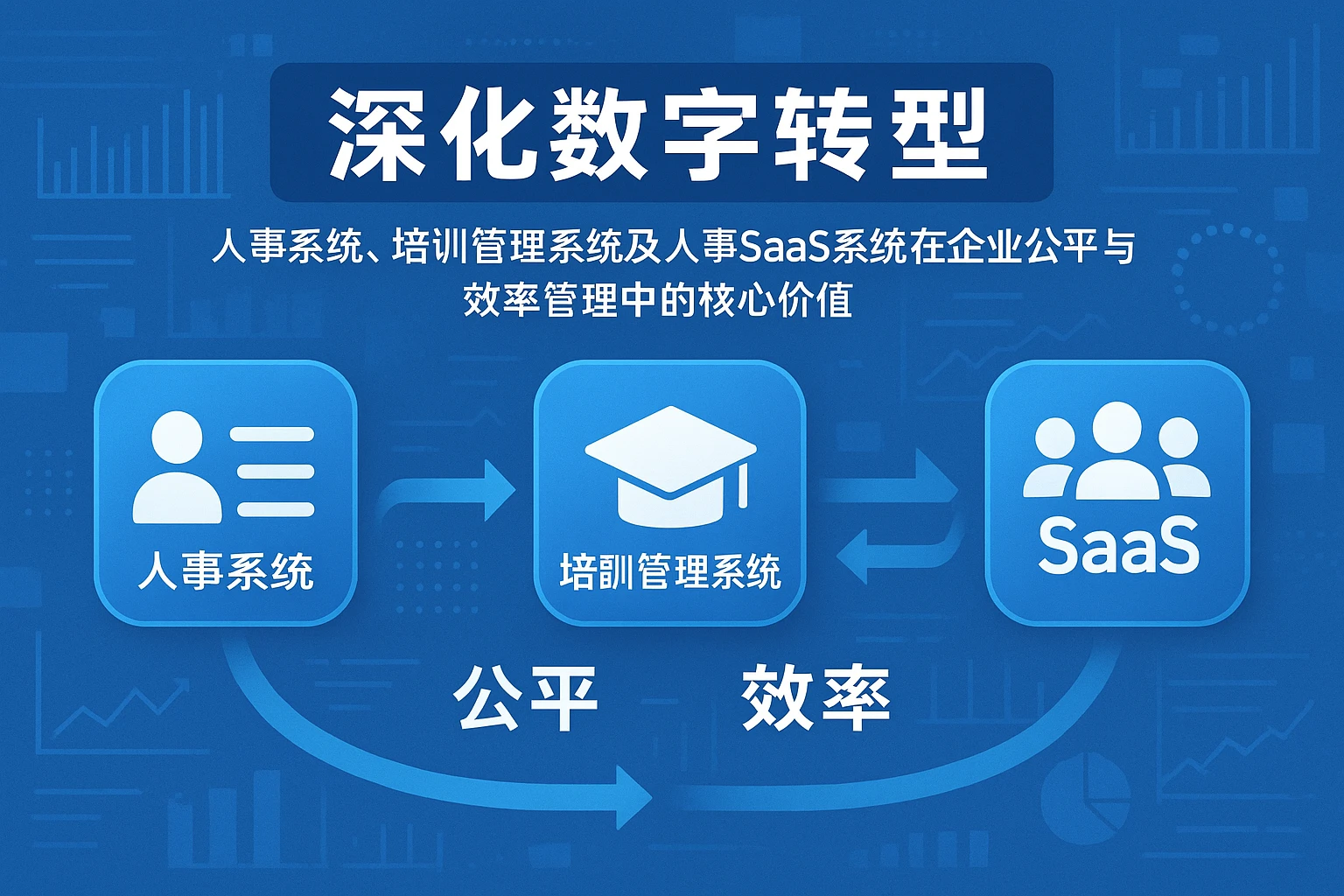 深化数字转型——人事系统、培训管理系统及人事SaaS系统在企业公平与效率管理中的核心价值