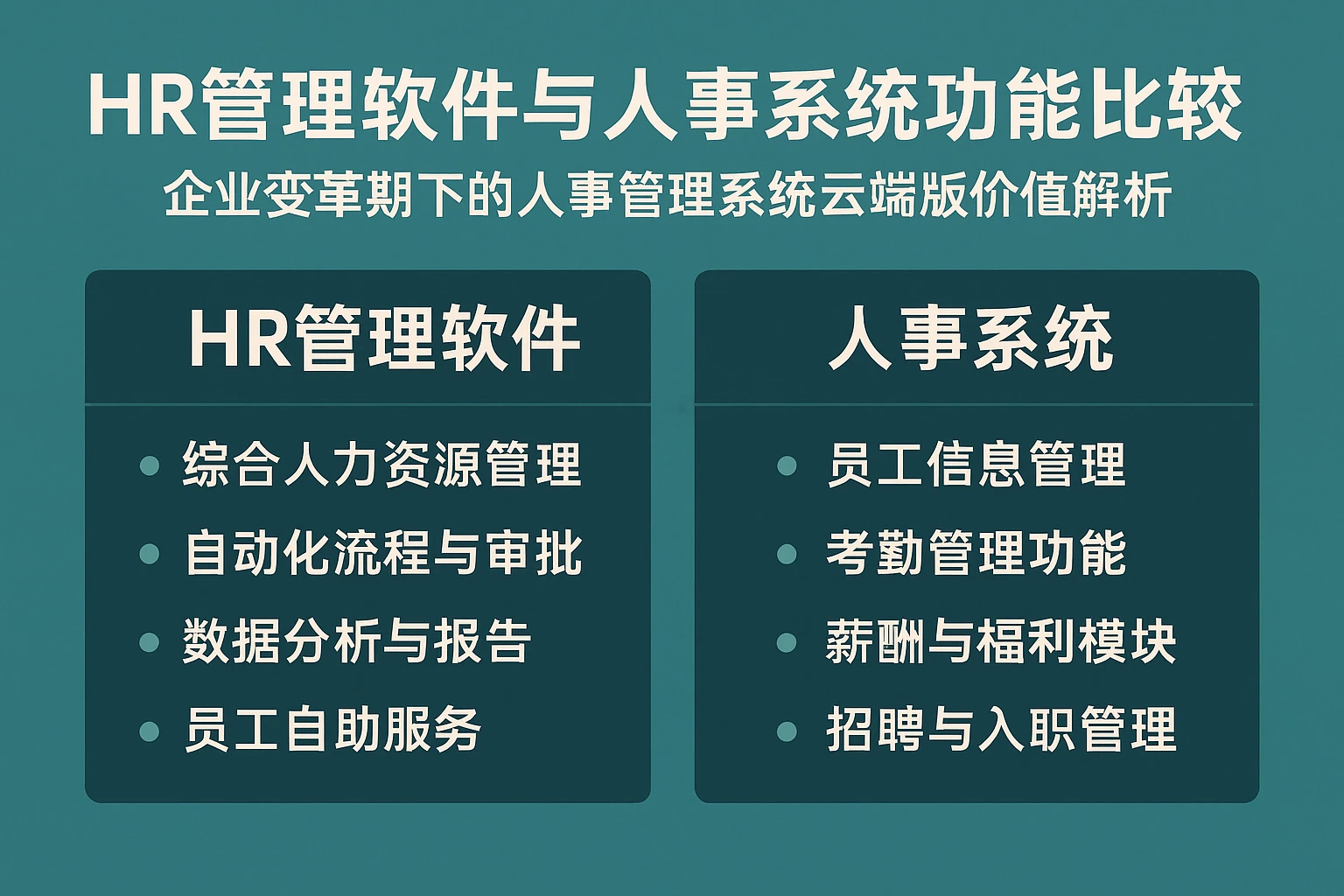 HR管理软件与人事系统功能比较——企业变革期下的人事管理系统云端版价值解析