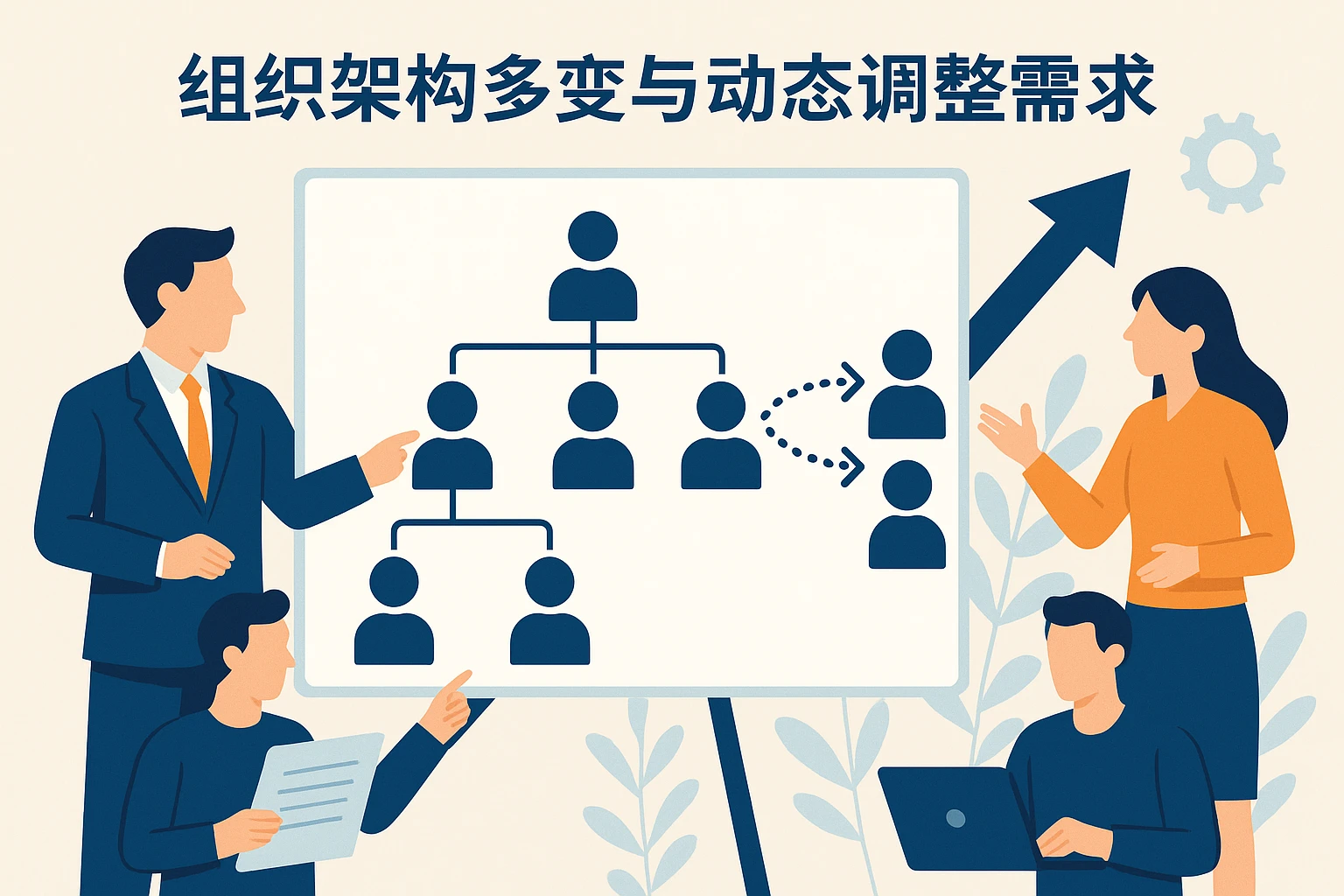 组织架构多变与动态调整需求