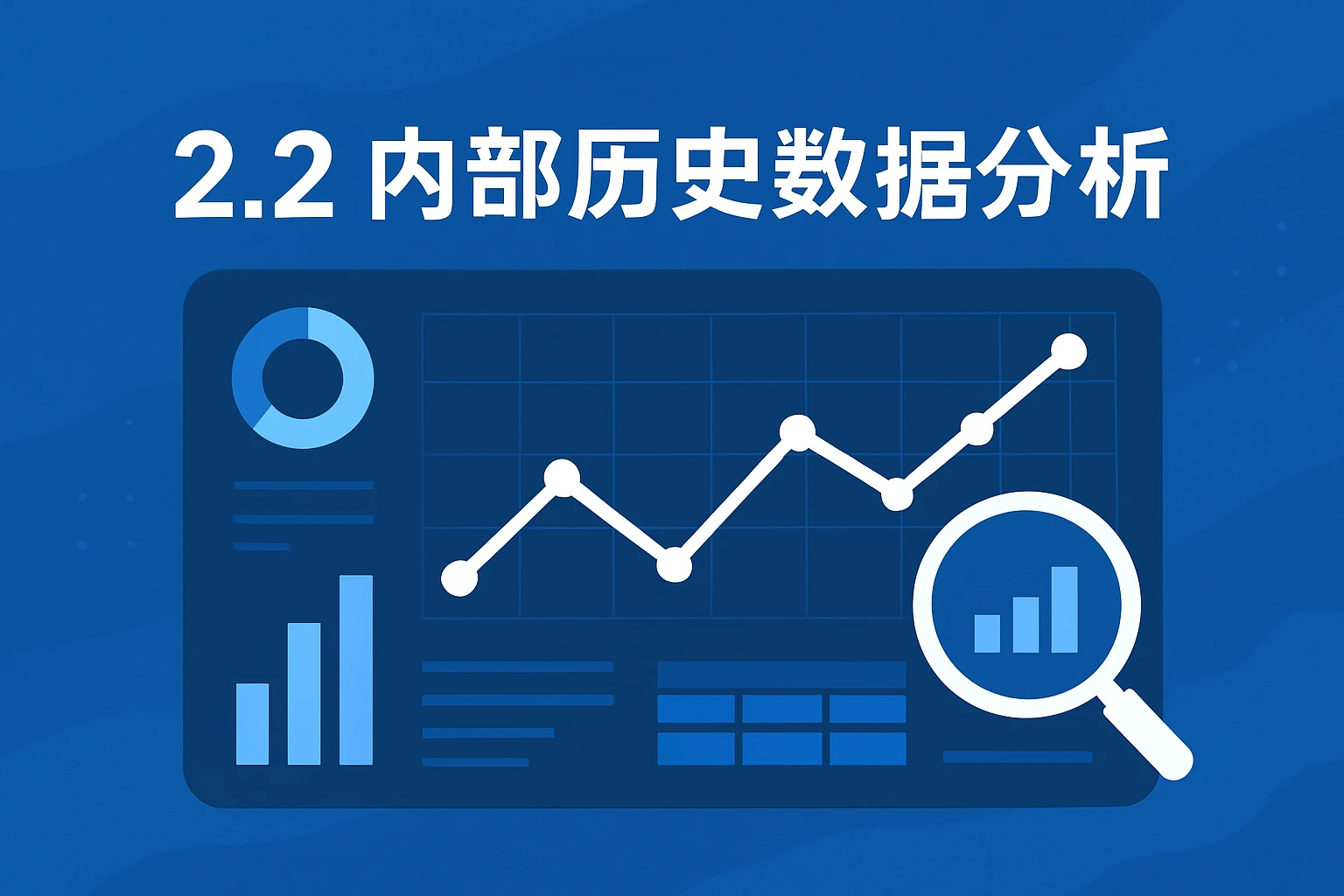 2.2 内部历史数据分析
