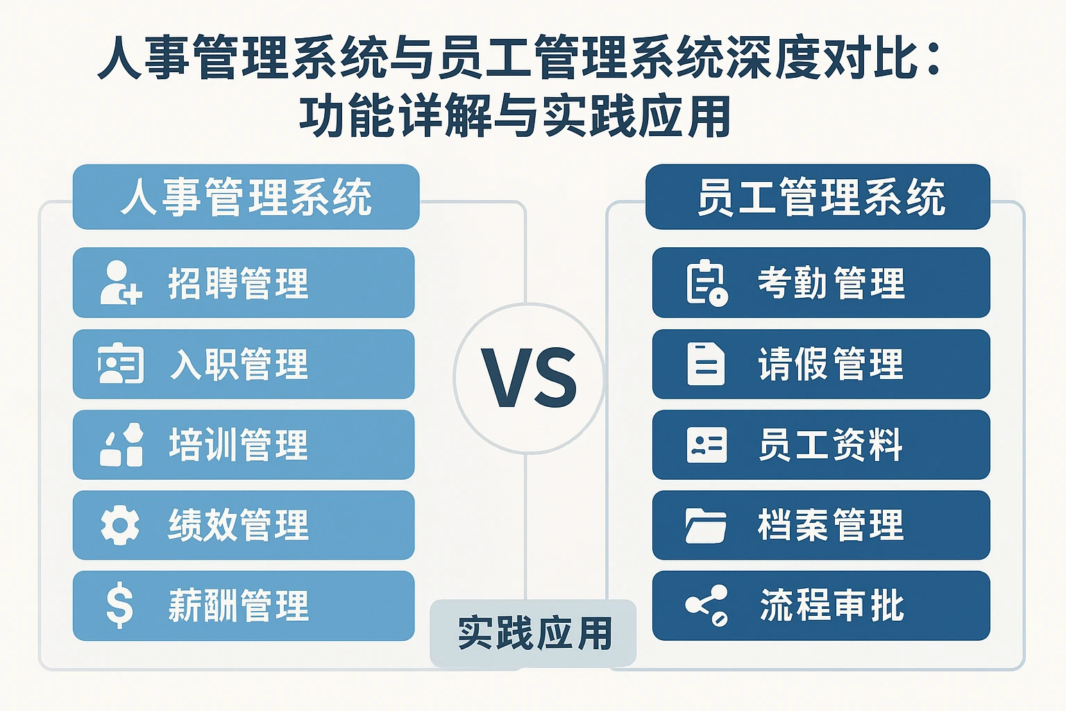 人事管理系统与员工管理系统深度对比:功能详解与实践应用