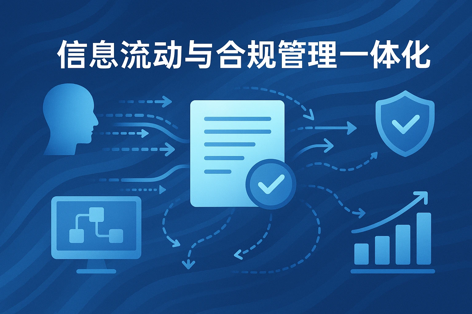 信息流动与合规管理一体化
