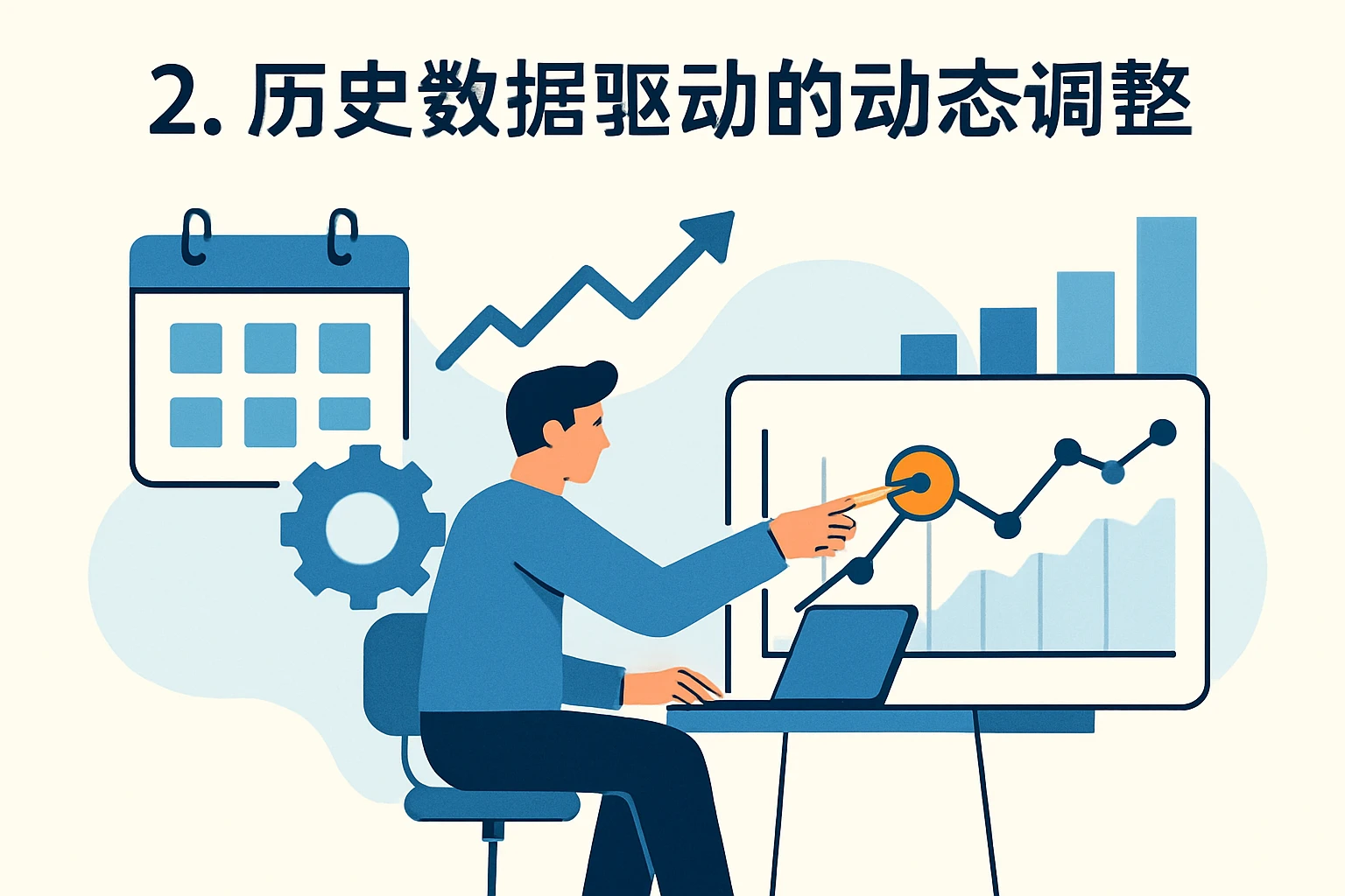 2. 历史数据驱动的动态调整