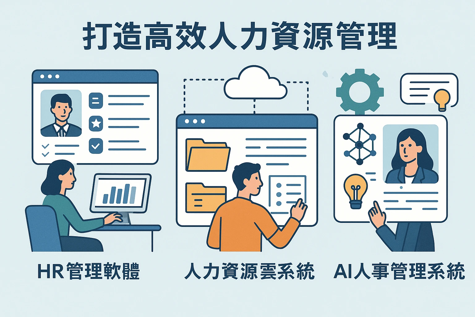 打造高效人力资源管理：HR管理软件、人力资源云系统与AI人事管理系统的实际应用全解析