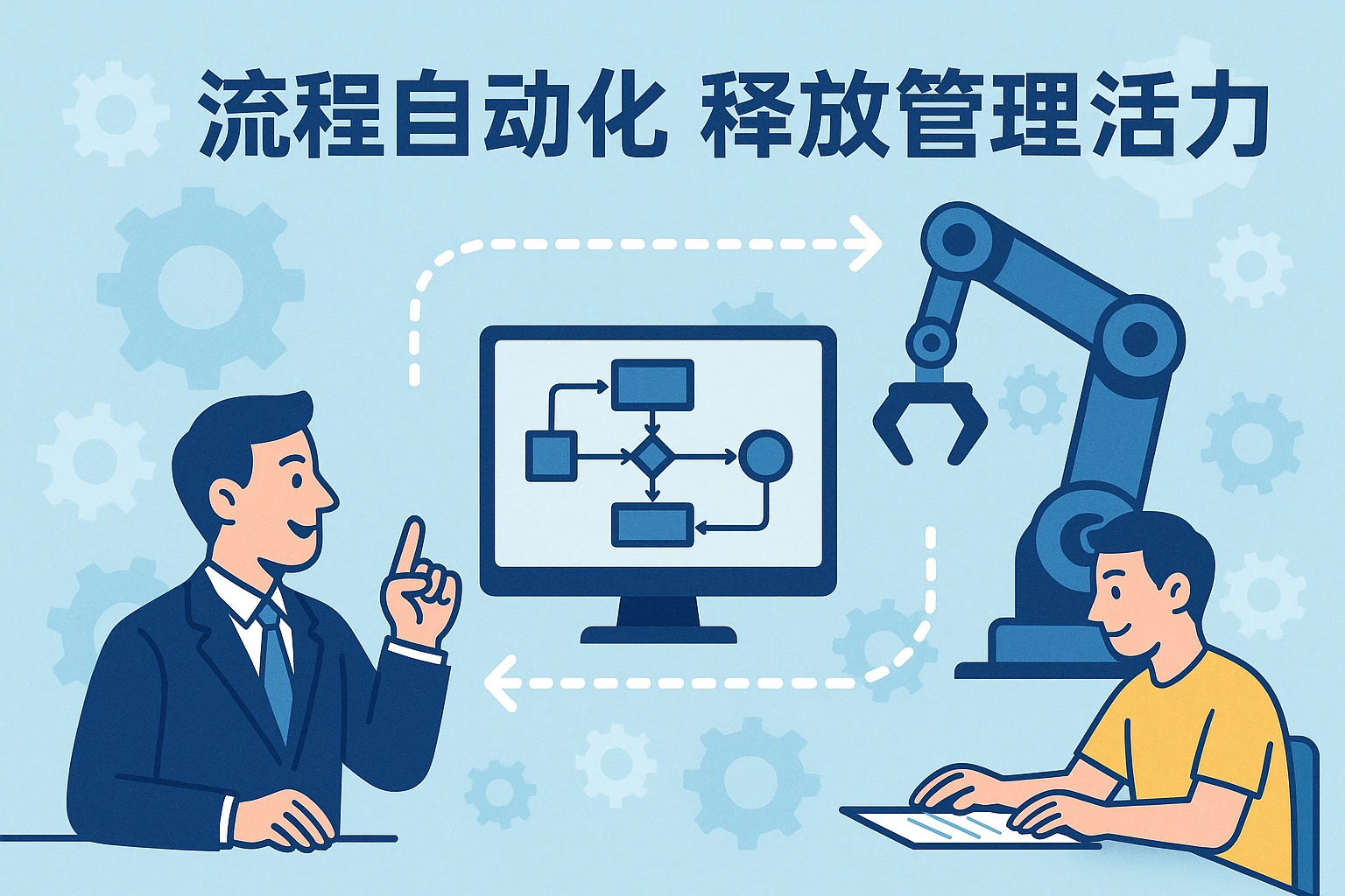 流程自动化，释放管理活力