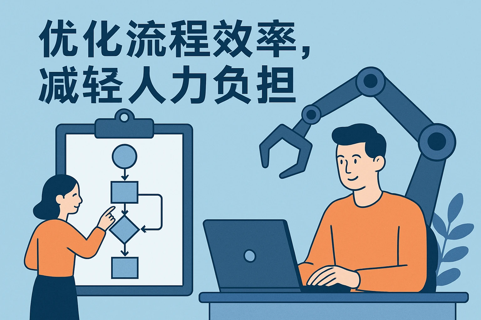 优化流程效率，减轻人力负担
