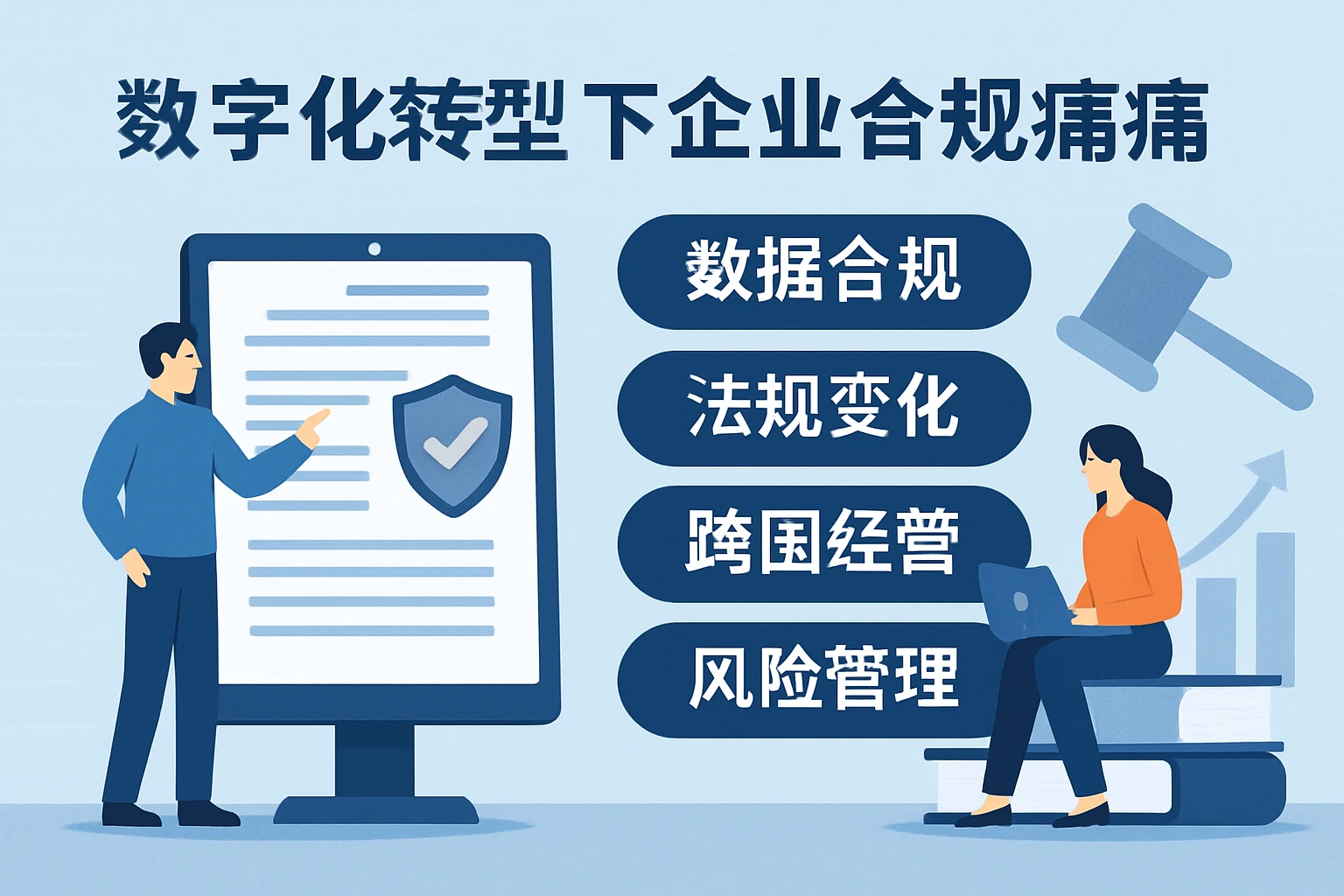数字化转型下企业合规的痛点
