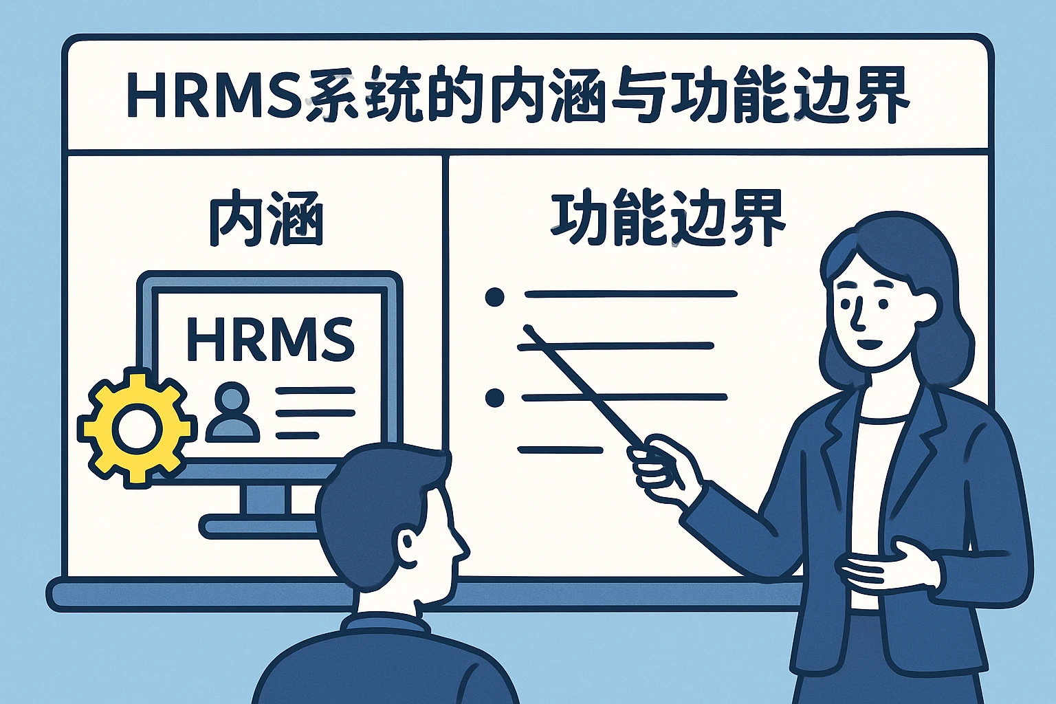 HRMS系统的内涵与功能边界