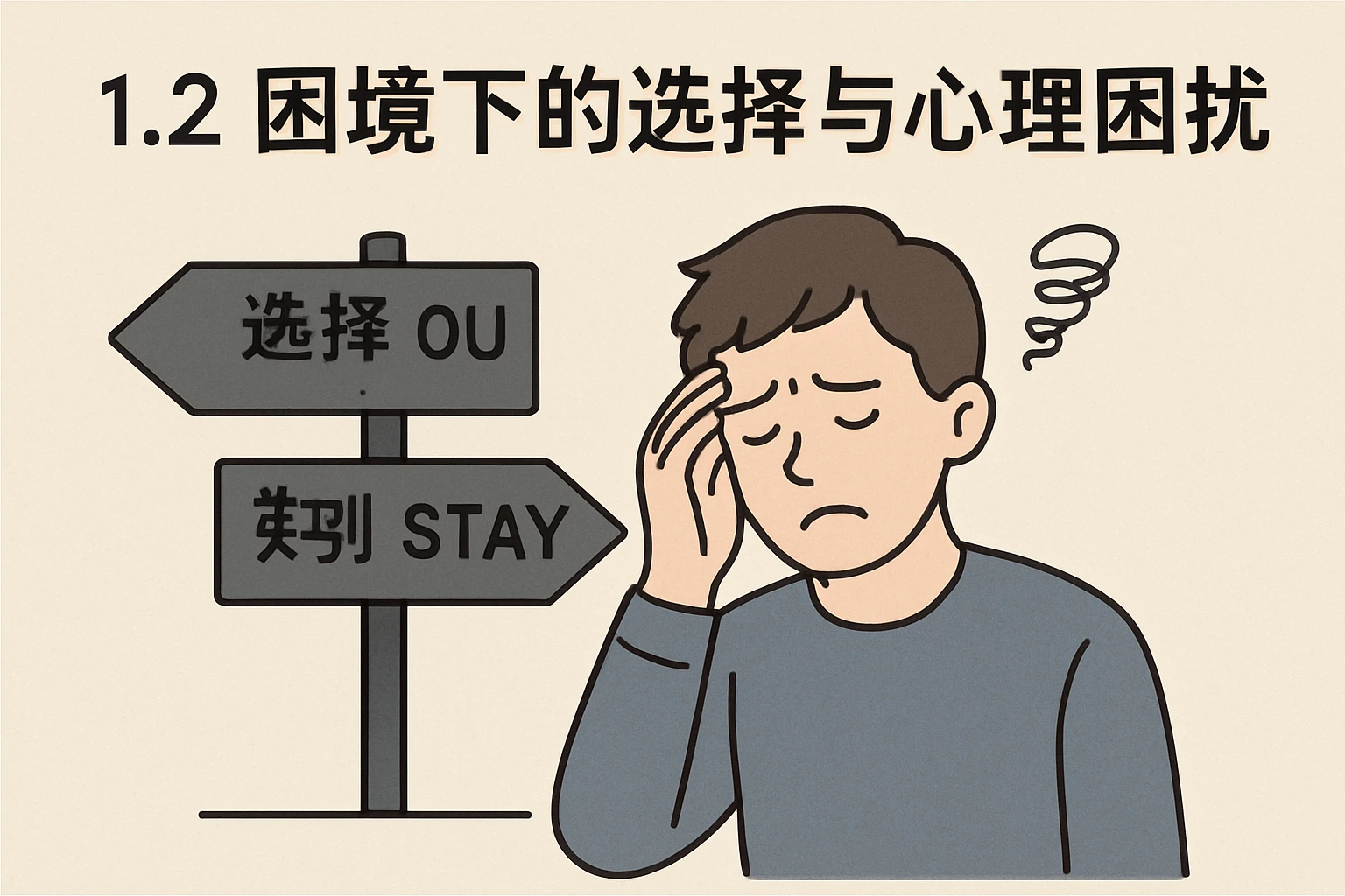 1.2 困境下的选择与心理困扰