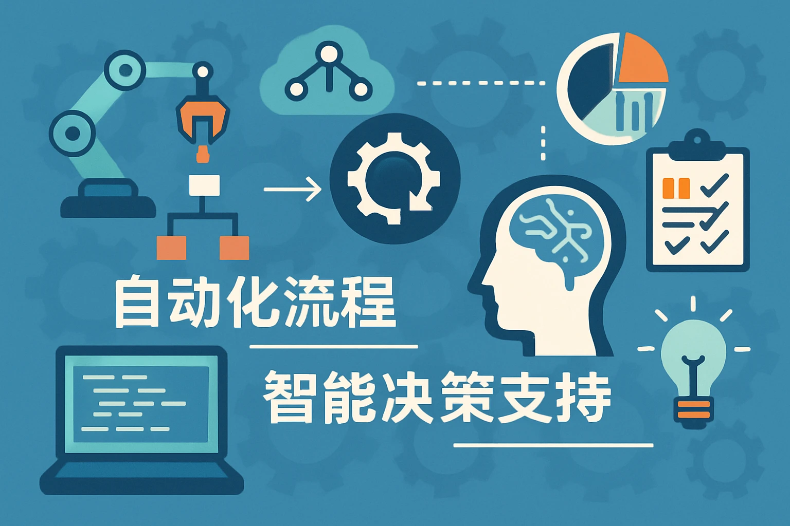 自动化流程与智能决策支持