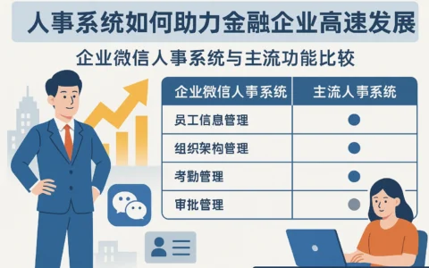 人事系统如何助力金融企业高速发展——企业微信人事系统与主流功能比较
