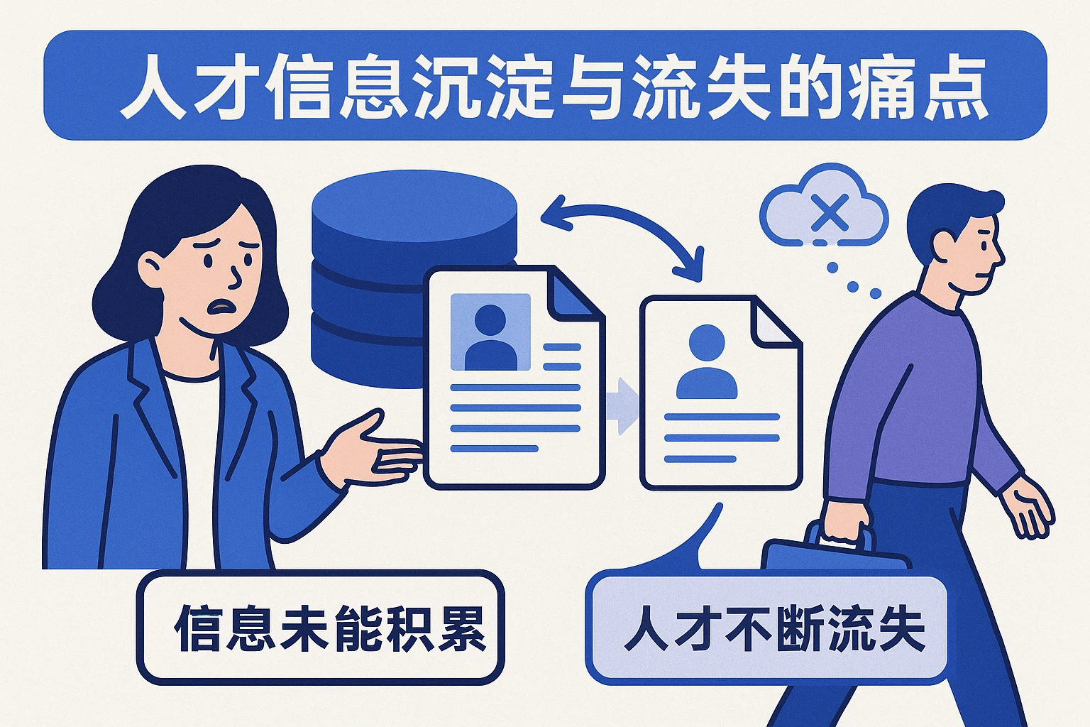 人才信息沉淀与流失的痛点