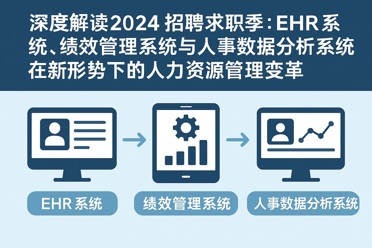 深度解读2024招聘求职季:EHR系统、绩效管理系统与人事数据分析系统在新形势下的人力资源管理变革