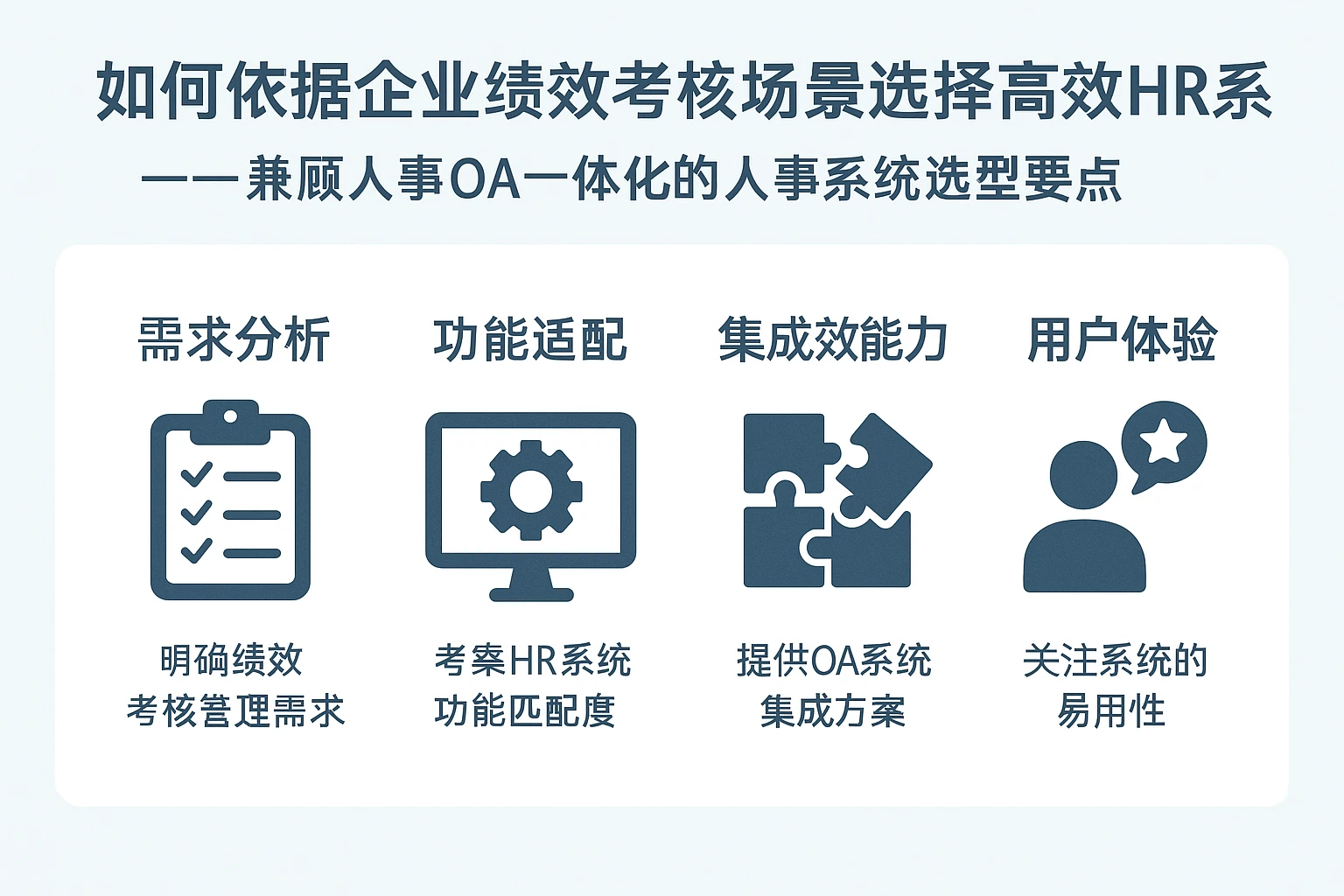 如何依据企业绩效考核场景选择高效的HR系统——兼顾人事OA一体化的人事系统选型要点