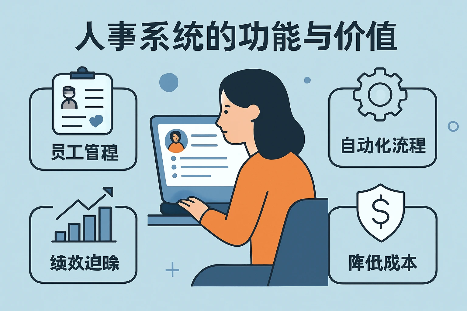 人事系统的功能与价值