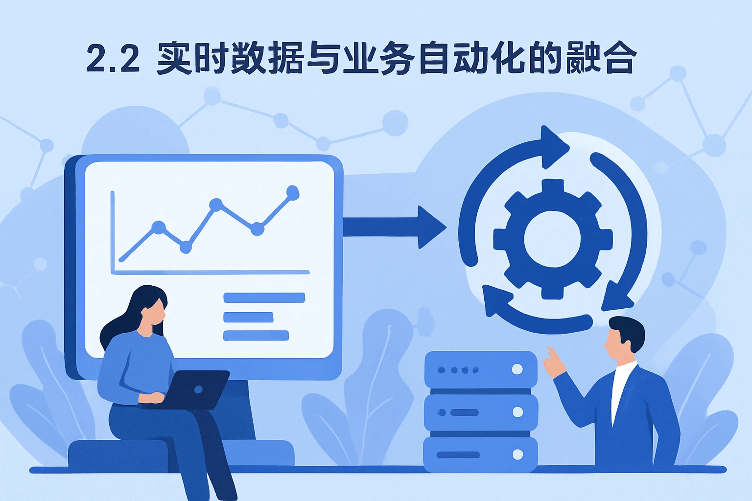 2.2 实时数据与业务自动化的融合