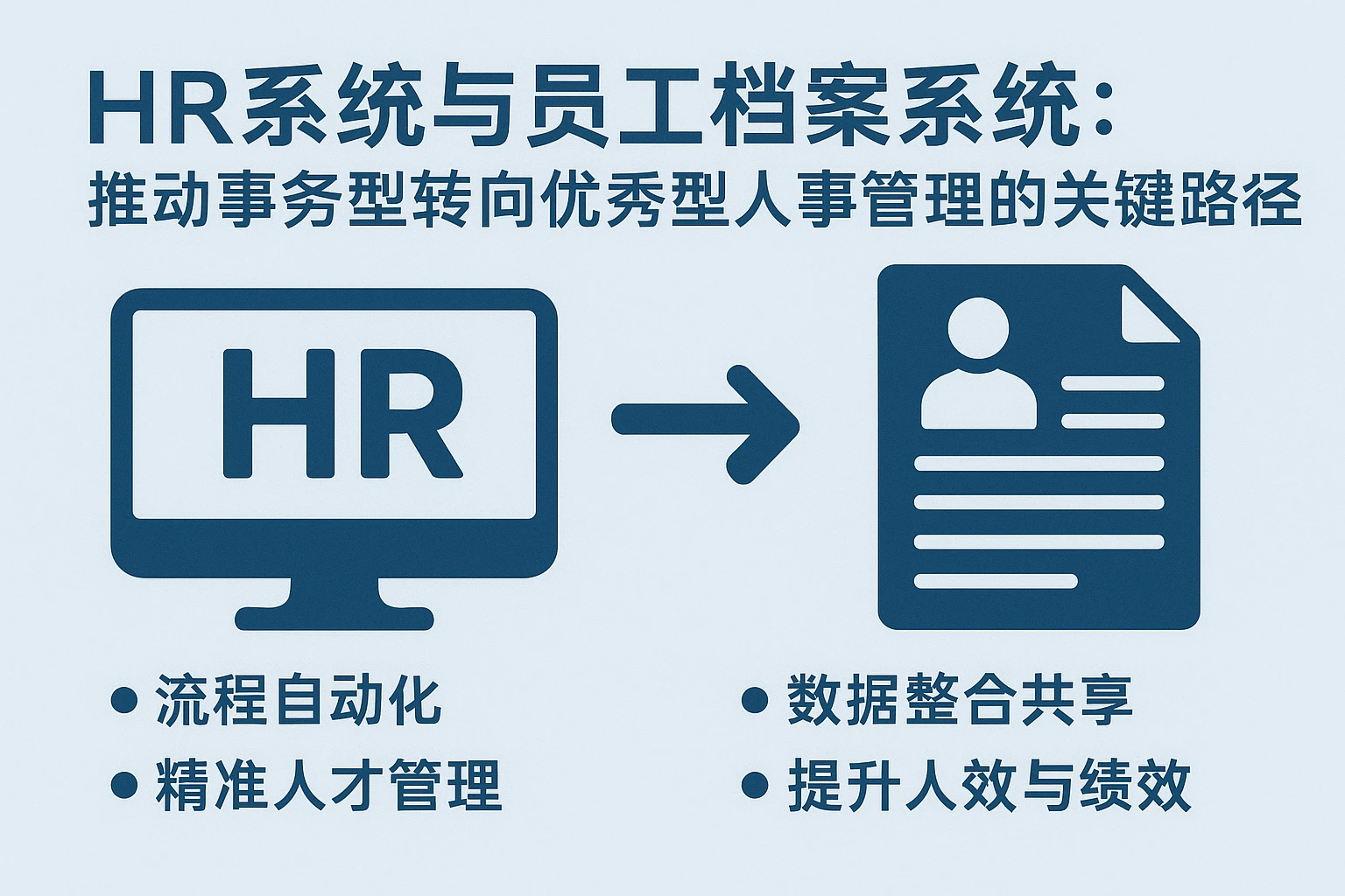 HR系统与员工档案系统：推动事务型转向优秀型人事管理的关键路径