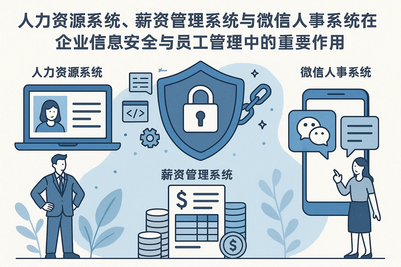人力资源系统、薪资管理系统与微信人事系统在企业信息安全与员工管理中的重要作用