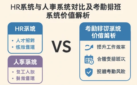 HR系统与人事系统对比及考勤排班系统价值解析