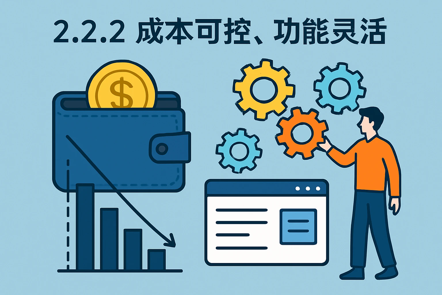 2.2.2 成本可控，功能灵活